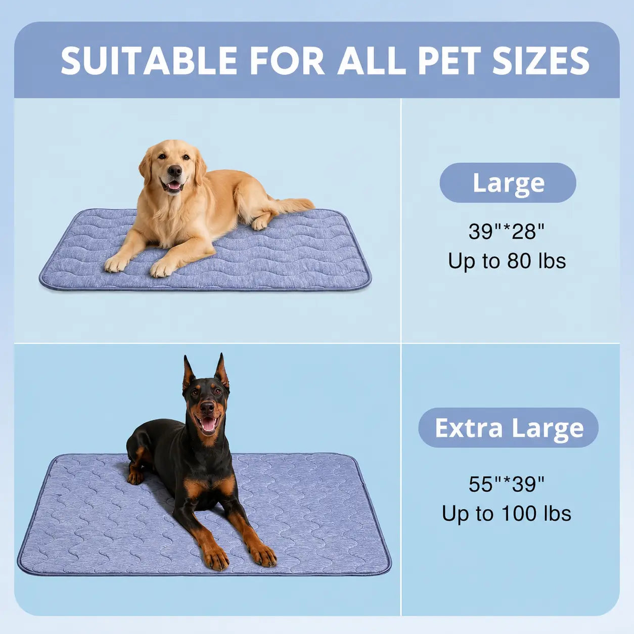 Premium Cooling Mat for Dogs – No Gel, No Electricity, Washable Non-Slip Summer Pad (Q-MAX>0.45)