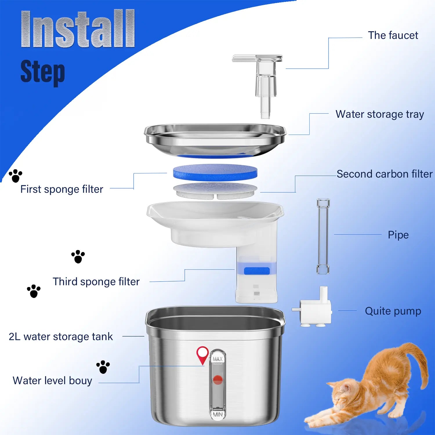 Stainless Steel Cat Water Fountain – 2.2L Ultra-Quiet Pump with 3 Filters for Fresh Hydration