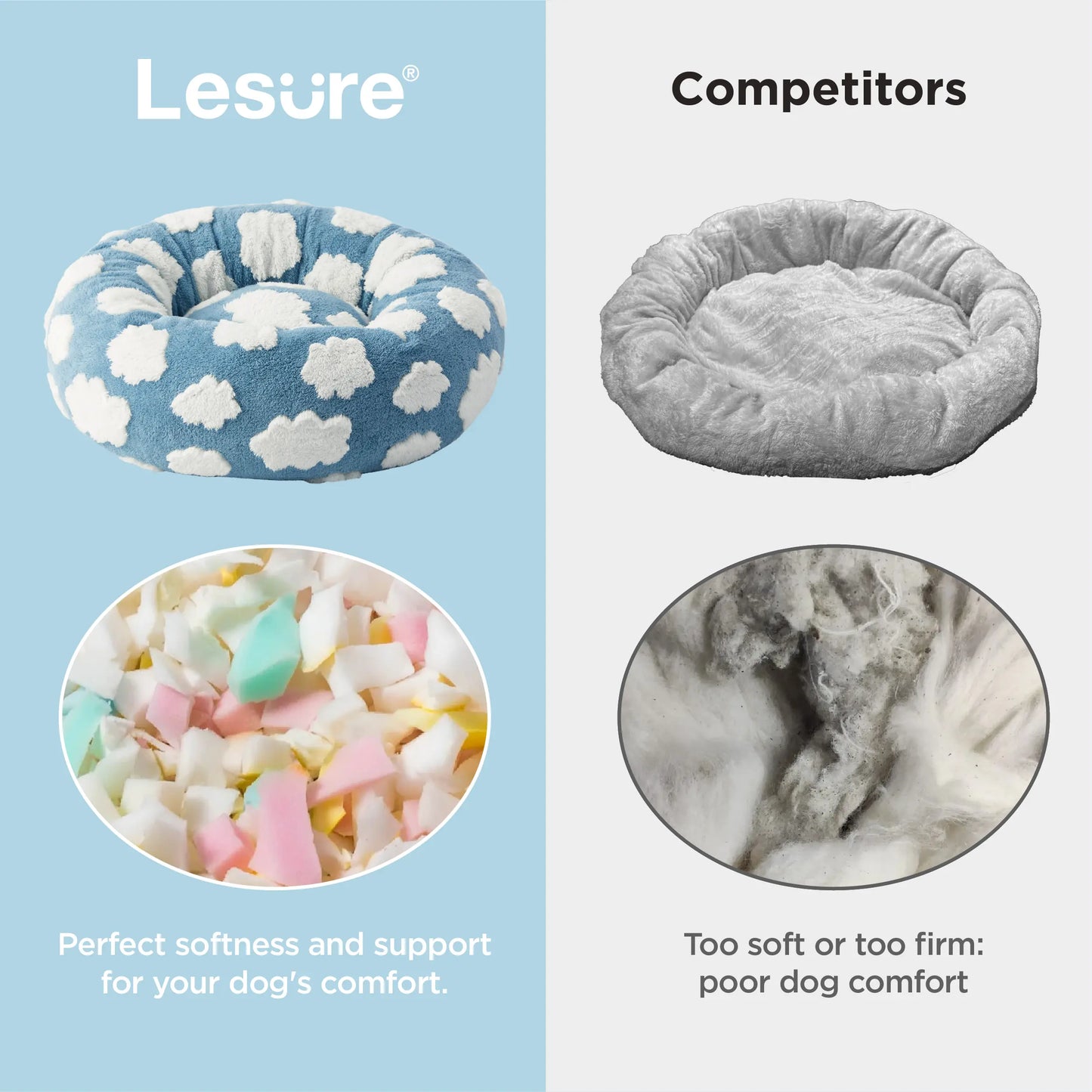 Calming Donut Dog & Cat Bed – Fluffy Plush Round Pet Bed for Anxiety Relief & Deep Sleep