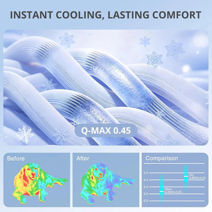Premium Cooling Mat for Dogs – No Gel, No Electricity, Washable Non-Slip Summer Pad (Q-MAX>0.45)